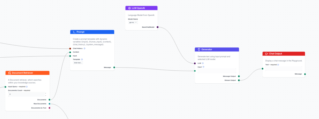 Setting Up the Output Flow for User Interactions