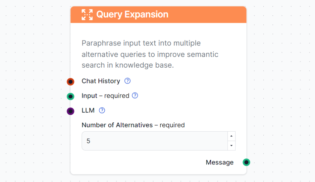 Query Expansion component in FlowHunt