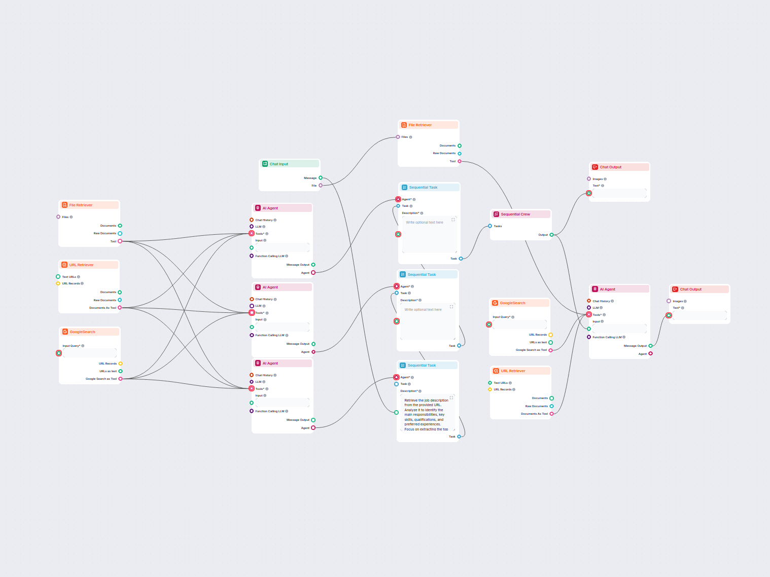 AI CV Customizer for Job Applications